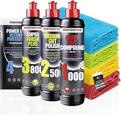 Todo lo que Necesitas en un Kit de Pulido de Coche