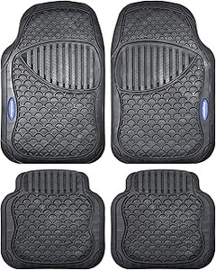 Comparativa de las Mejores Alfombrillas de Goma para Vehículos 4×4