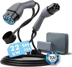 Resultados de pruebas de rendimiento de cables de carga para coche