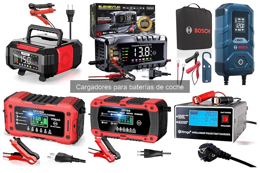 Alternativas Efectivas a Cargadores de Batería de Coche