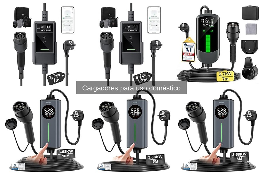 Cargadores para coches eléctricos: ¿Qué debes considerar?