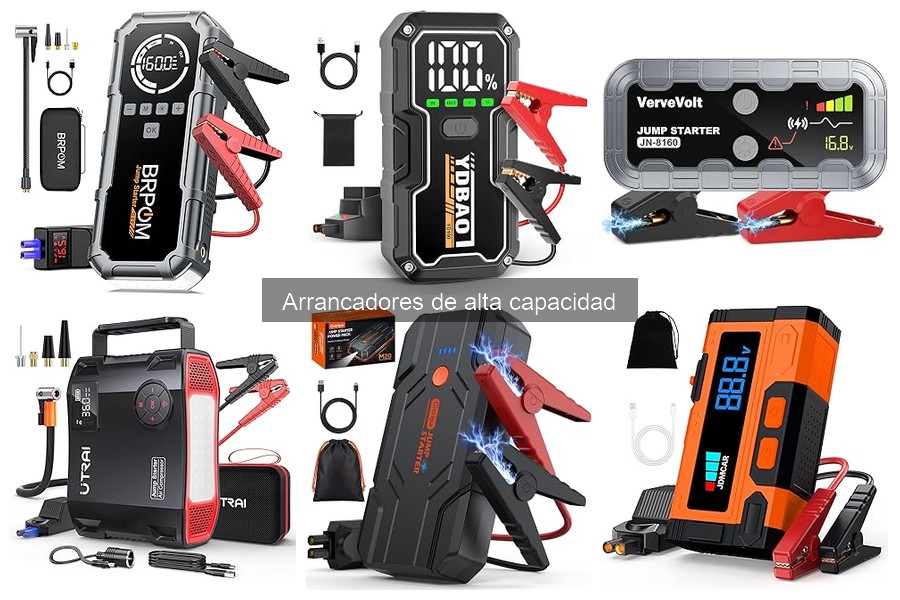 Cómo cuidar tu arrancador de alta capacidad: consejos prácticos
