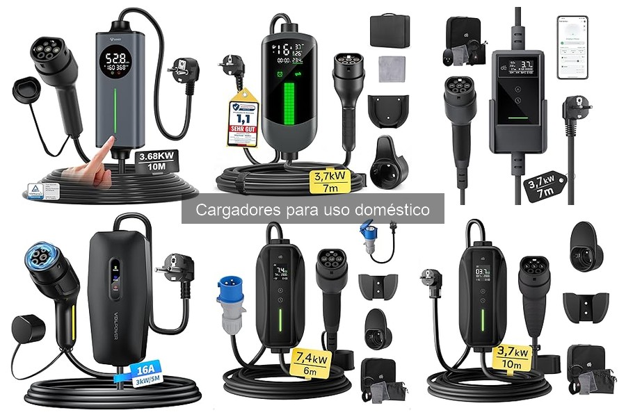 Cómo elegir el cargador adecuado para tu coche eléctrico