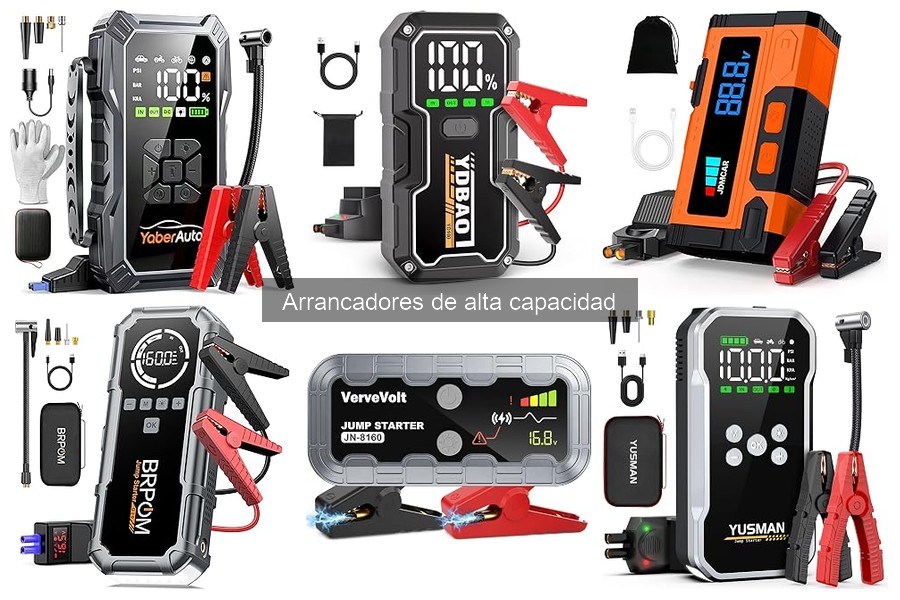¿Cómo saber si tu arrancador de alta capacidad está fallando?