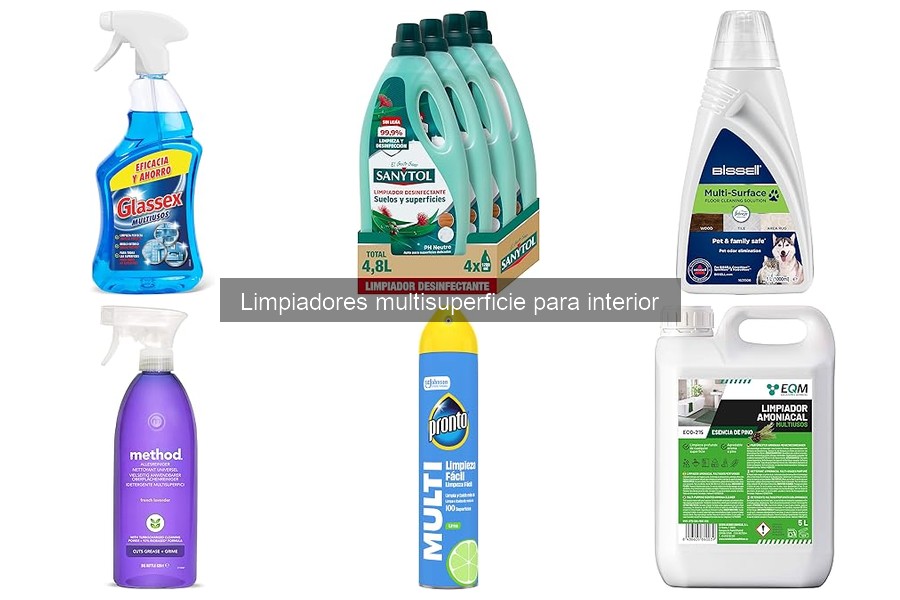 Cómo usar limpiadores multisuperficie en el coche correctamente