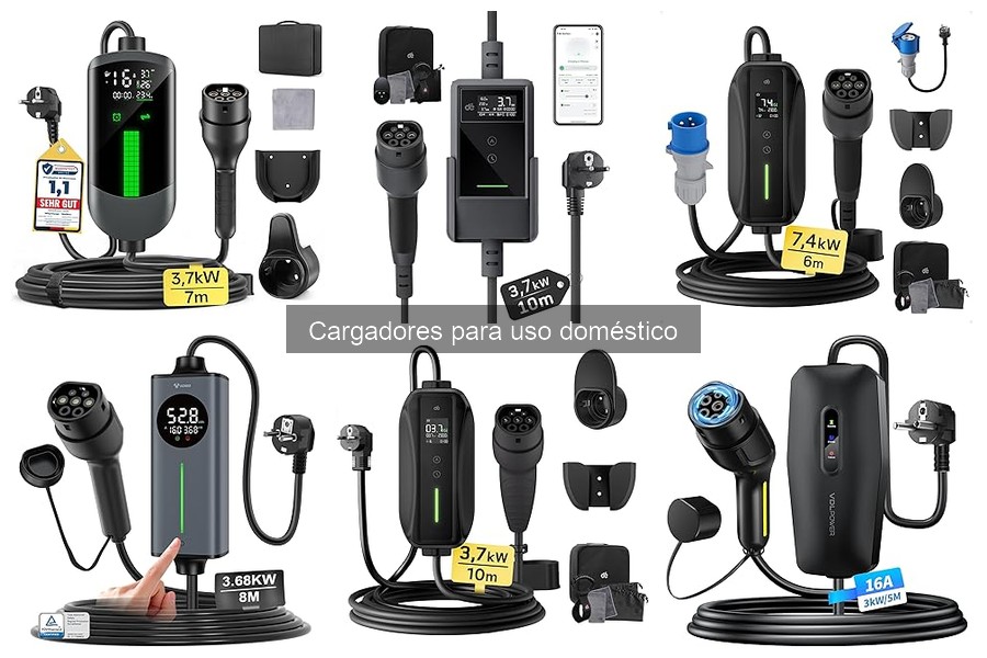Comparativa de cargadores de coche eléctricos: ¿Cuál elegir?