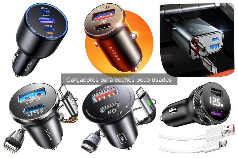 Comparativa de Cargadores para Coches Poco Usados
