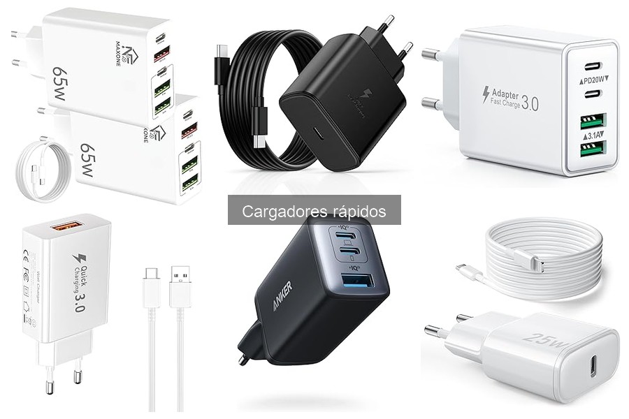 Comparativa de Cargadores Rápidos Anker y Aioneus