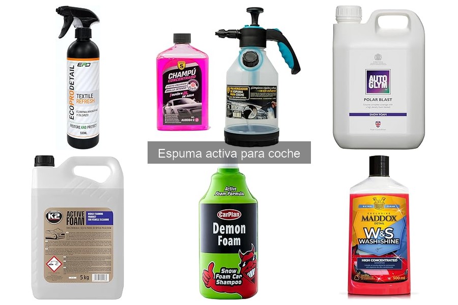 Comparativa de espuma activa y otros limpiadores para coches