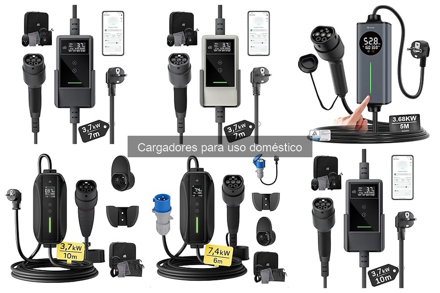 ¿Cuánto cuesta un cargador de coche eléctrico en promedio?