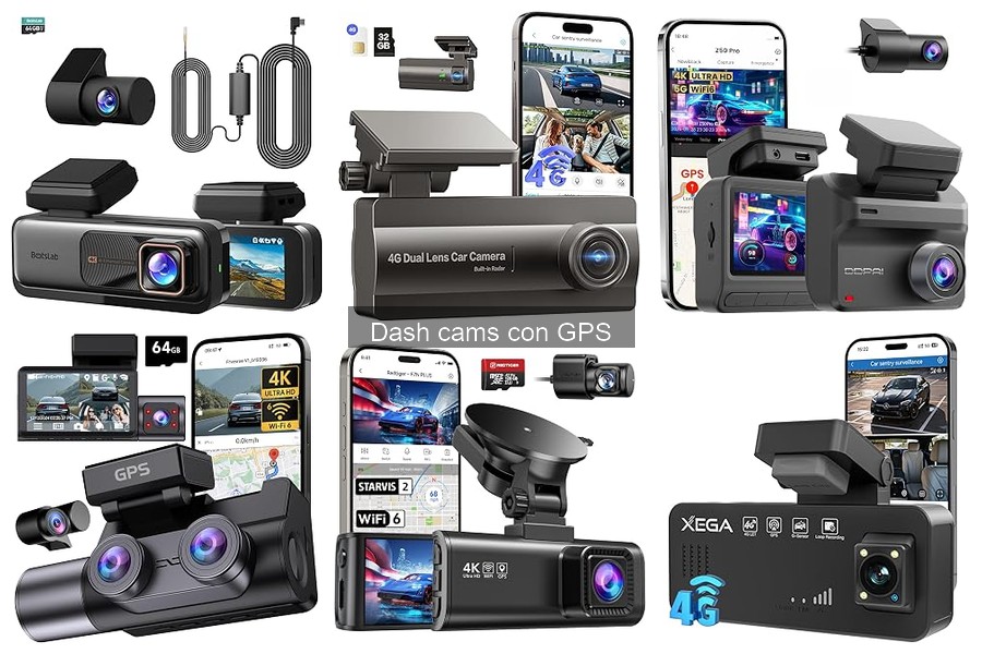 Mejores lugares para comprar dash cams con GPS en oferta