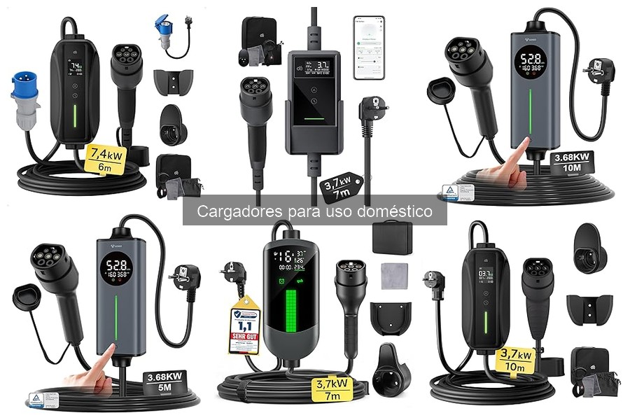 ** Opiniones de usuarios sobre cargadores para coches eléctricos