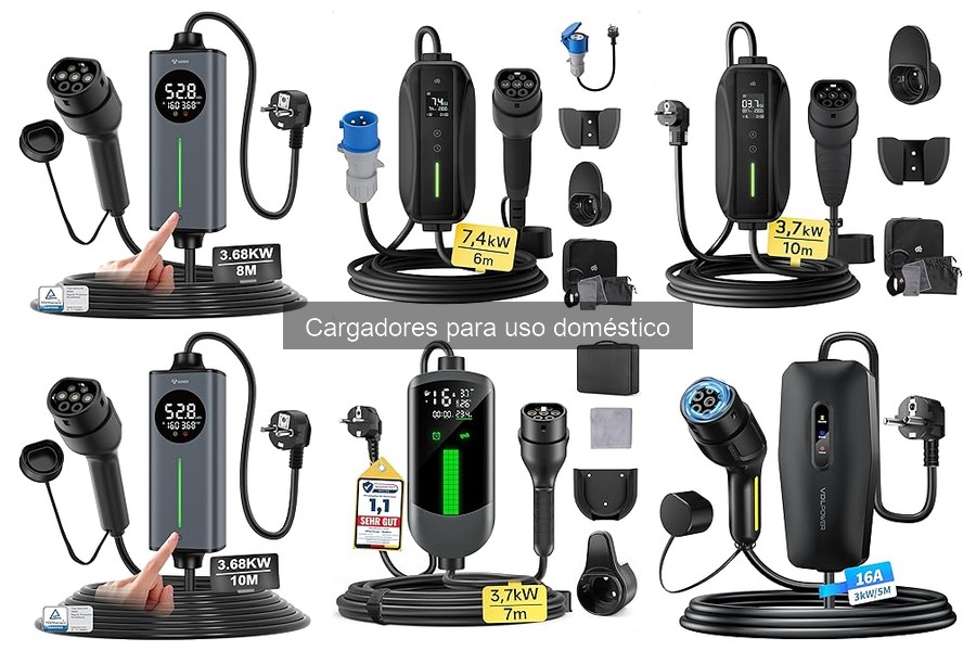 Preguntas Frecuentes sobre Cargadores para Coche Eléctrico
