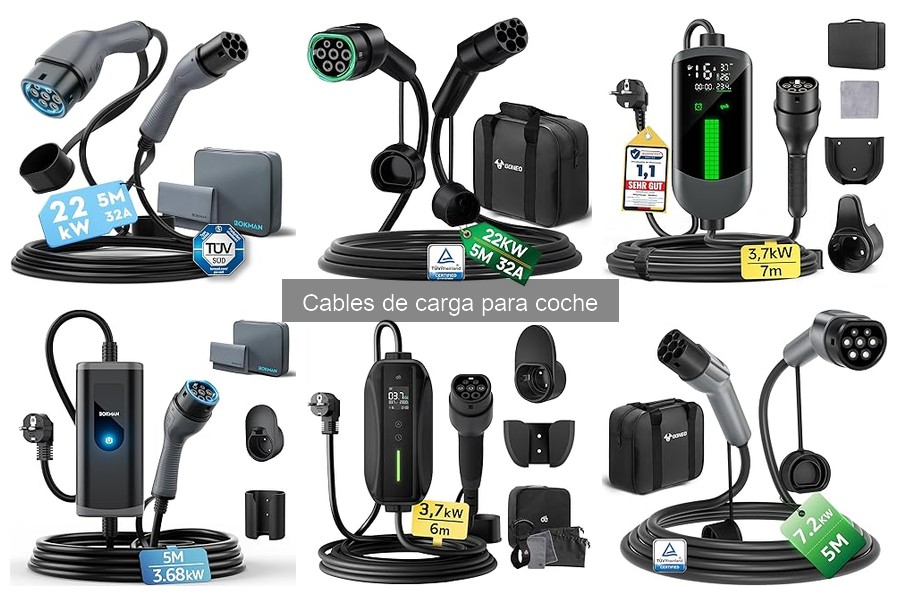Pruebas de rendimiento de cables de carga para coche