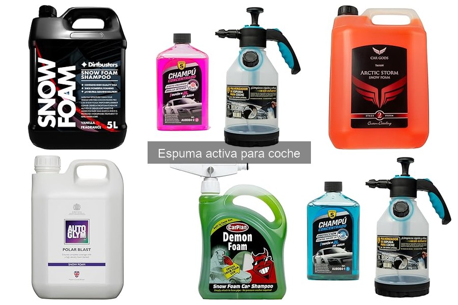 ¿Qué es la espuma activa para coche y cómo funciona?