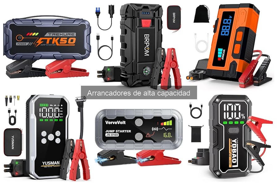 ¿Qué es un arrancador de alta capacidad para coches?
