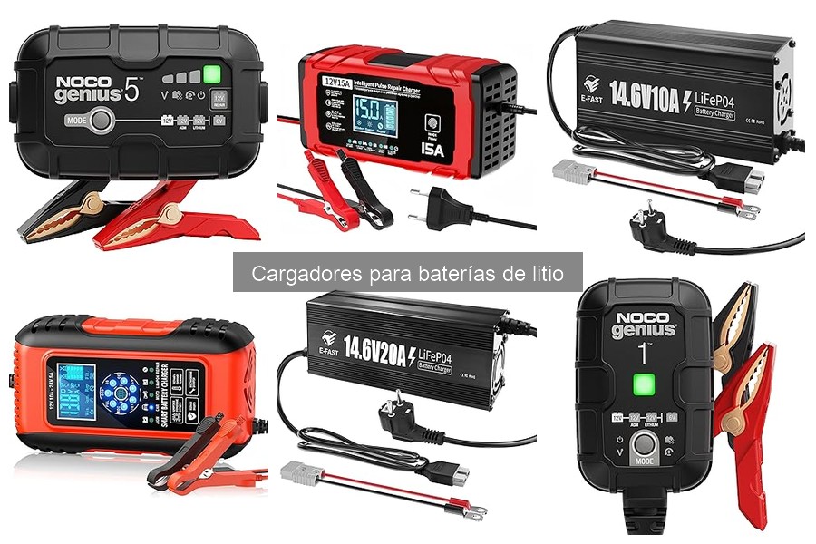 ¿Qué es un cargador para baterías de litio? Guía Completa